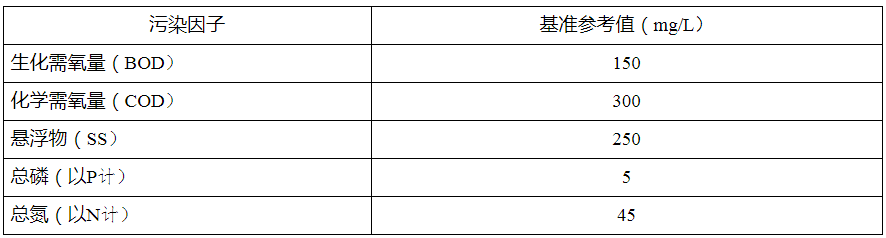 QQ图片20191231180525.png